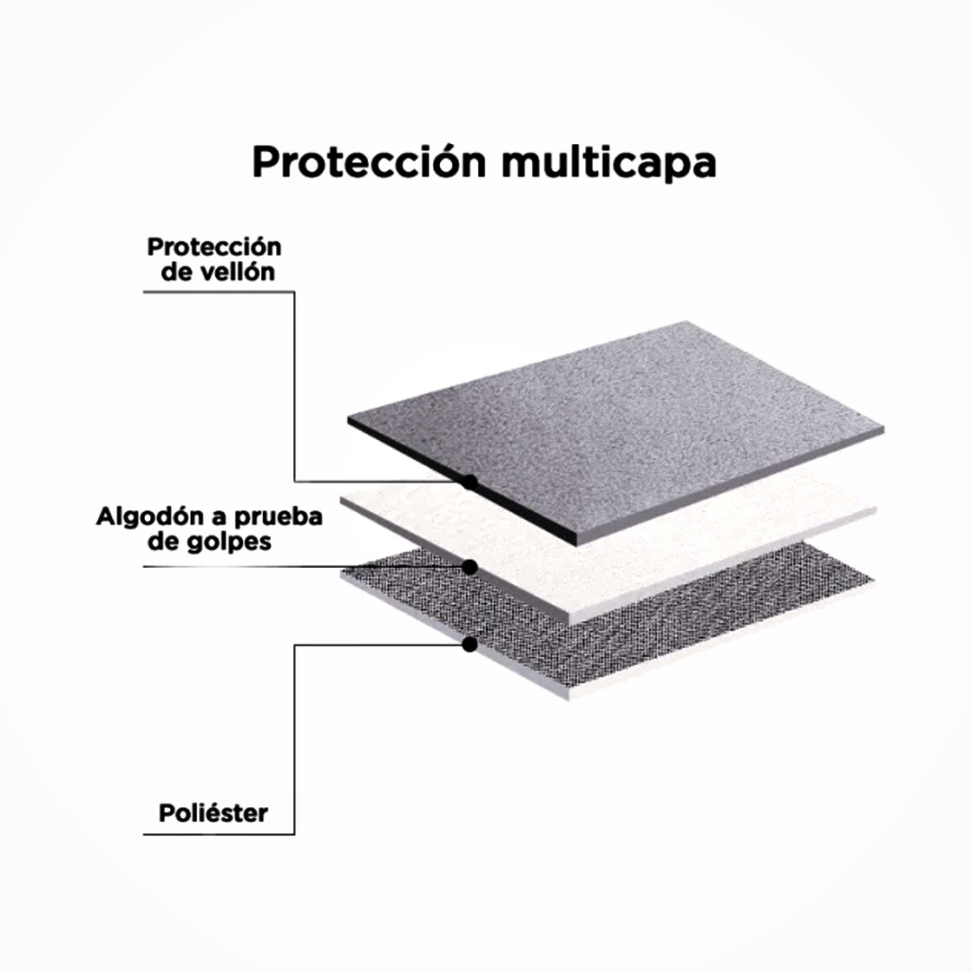 Funda para Notebook impermeable Case